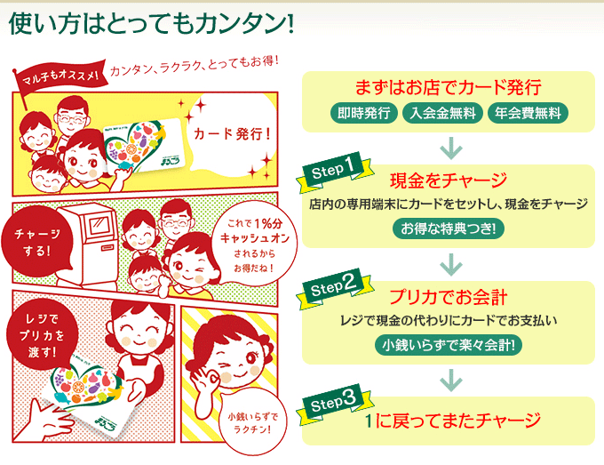 使い方はとってもカンタン！